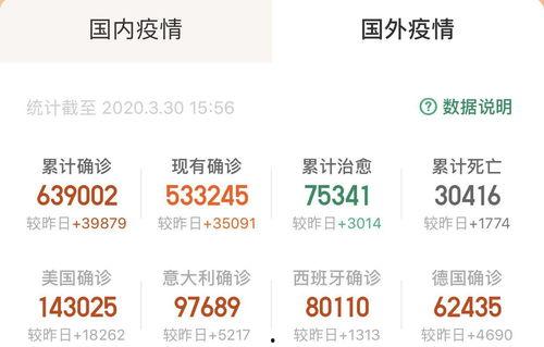 国外最新爆料消息,国外最新爆料揭示惊天秘密！