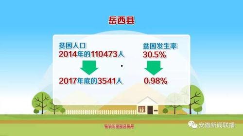 岳西最新爆料新闻报道网,揭秘事件背后惊人真相！