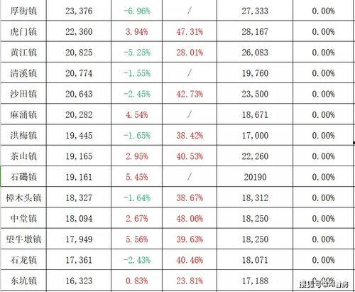 海丰市最新爆料新闻直播,直播揭秘事件真相,热点追踪不容错过 第3张 海丰市最新爆料新闻直播,直播揭秘事件真相,热点追踪不容错过 第3张