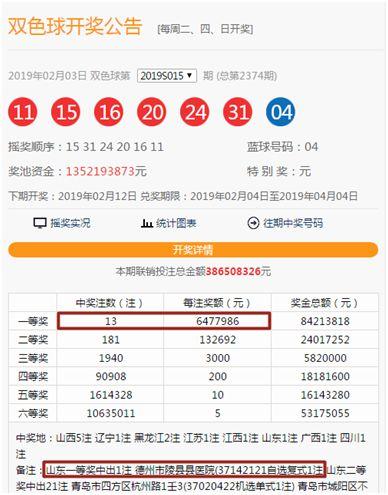 山东双色球爆料最新消息,头奖井喷，中奖号码大揭秘！