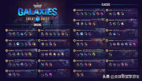 最新爆料s7新羁绊四害,揭秘神秘力量背后的黑暗势力