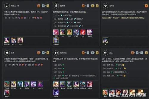 最新爆料s7新羁绊四害,揭秘神秘力量背后的黑暗势力 第2张 最新爆料s7新羁绊四害,揭秘神秘力量背后的黑暗势力 第2张